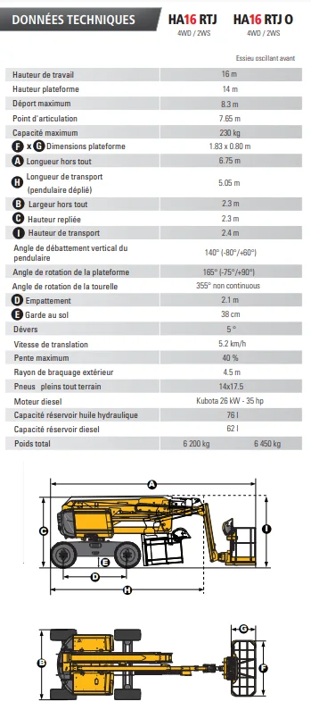 Piattaforma aerea articolata Haulotte HA16RTJ PRO - immagine 13
